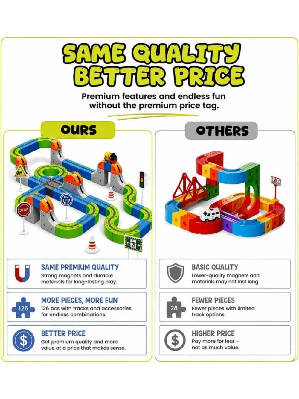 126 PCS Magnetic Train Set - 3D DIY Building Toy, USB Rechargeable Electric